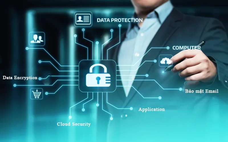 Chính sách trong việc thu thập thông tin